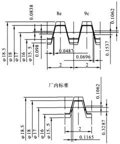 低温阀阀杆梯形螺纹公差的研究