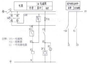 水泥生产线几种常见电动阀门控制原理